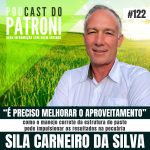 Podcast do Patroni Podcast do Patroni